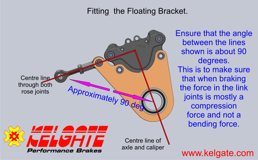 Kelgate Floating Caliper System - 30mm Axle