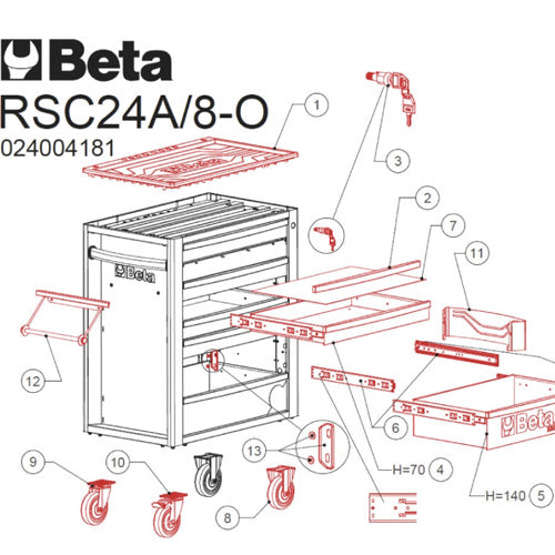 BETA TOOL ROLLCAB SRSC24/PL-A-WORK TOP