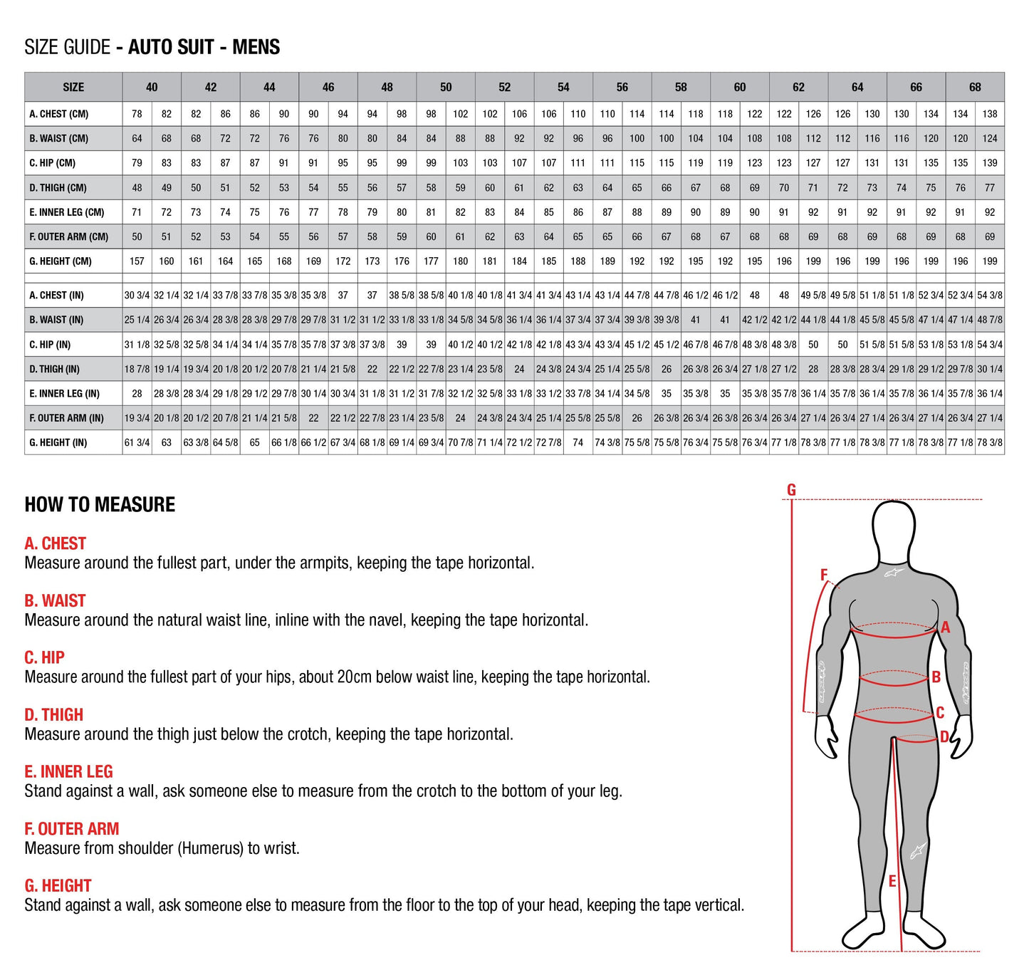 Alpinestars KMX-9 V3 Suit Adult