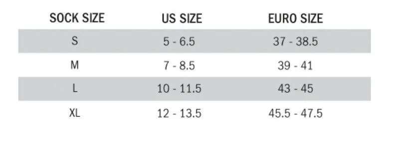 Alpinestars Summer Socks 9 (Adult) - 1701120