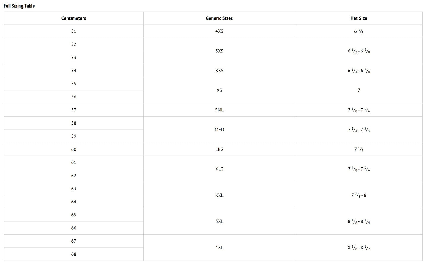 Bell RS7-K Carbon FIA 8878-2024 Racing Helmet