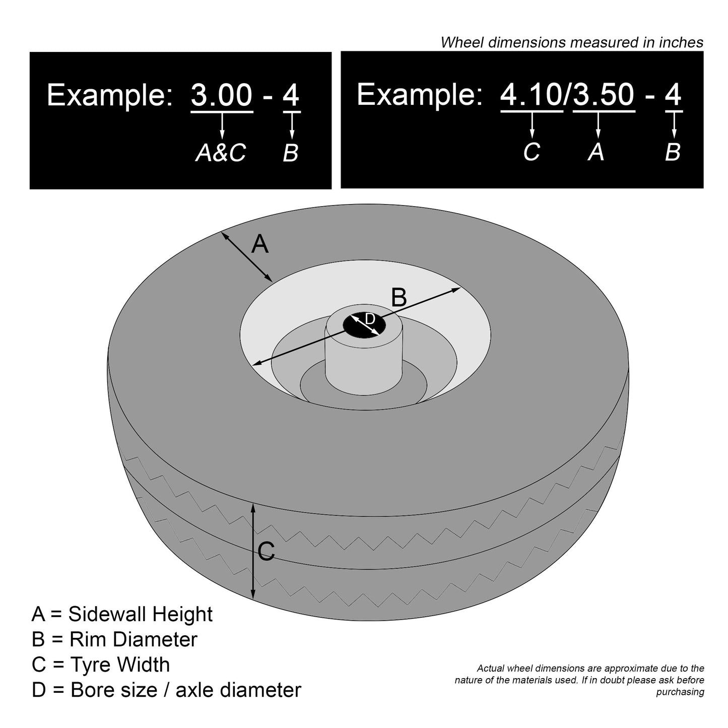 10" Wheel 3.00-4 (260 x 85) Pneumatic Trolley Wheel 20mm Bore