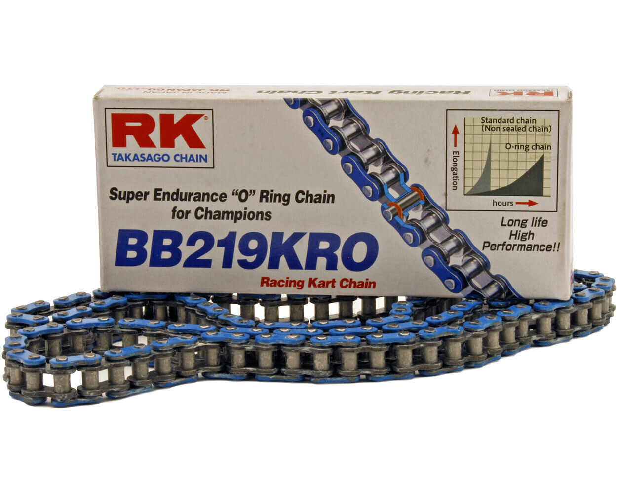BB219KRO RK Blue O-Ring Sealed Chain