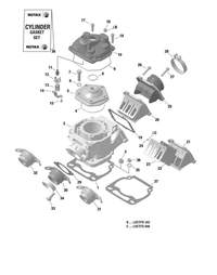 Rotax Max Base Gasket Genuine