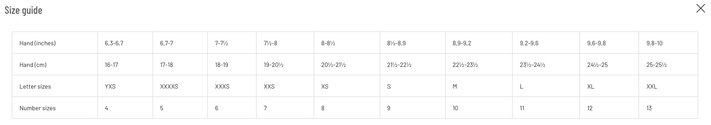 Sparco Rush Race Gloves 002556