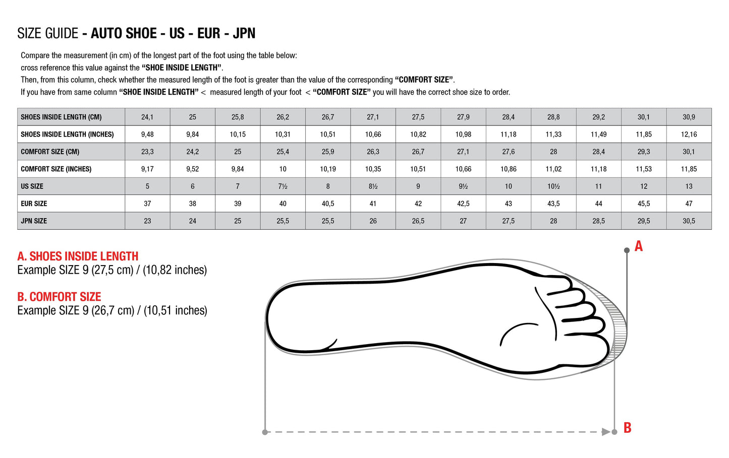 Alpinestars Tech-1 KX V2 Shoes 2712123