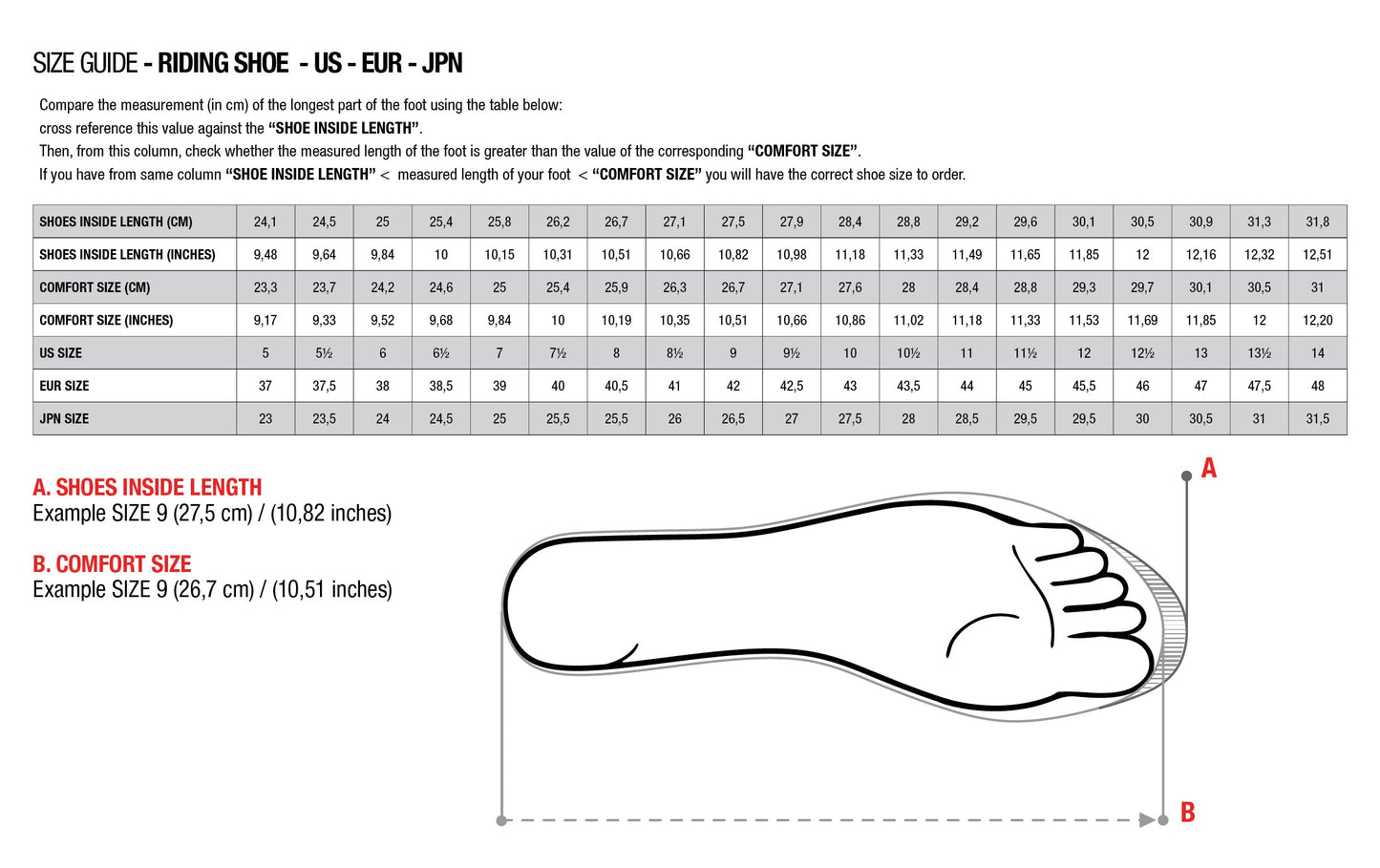 Alpinestars Tech-1 KX V3 Shoes FIA