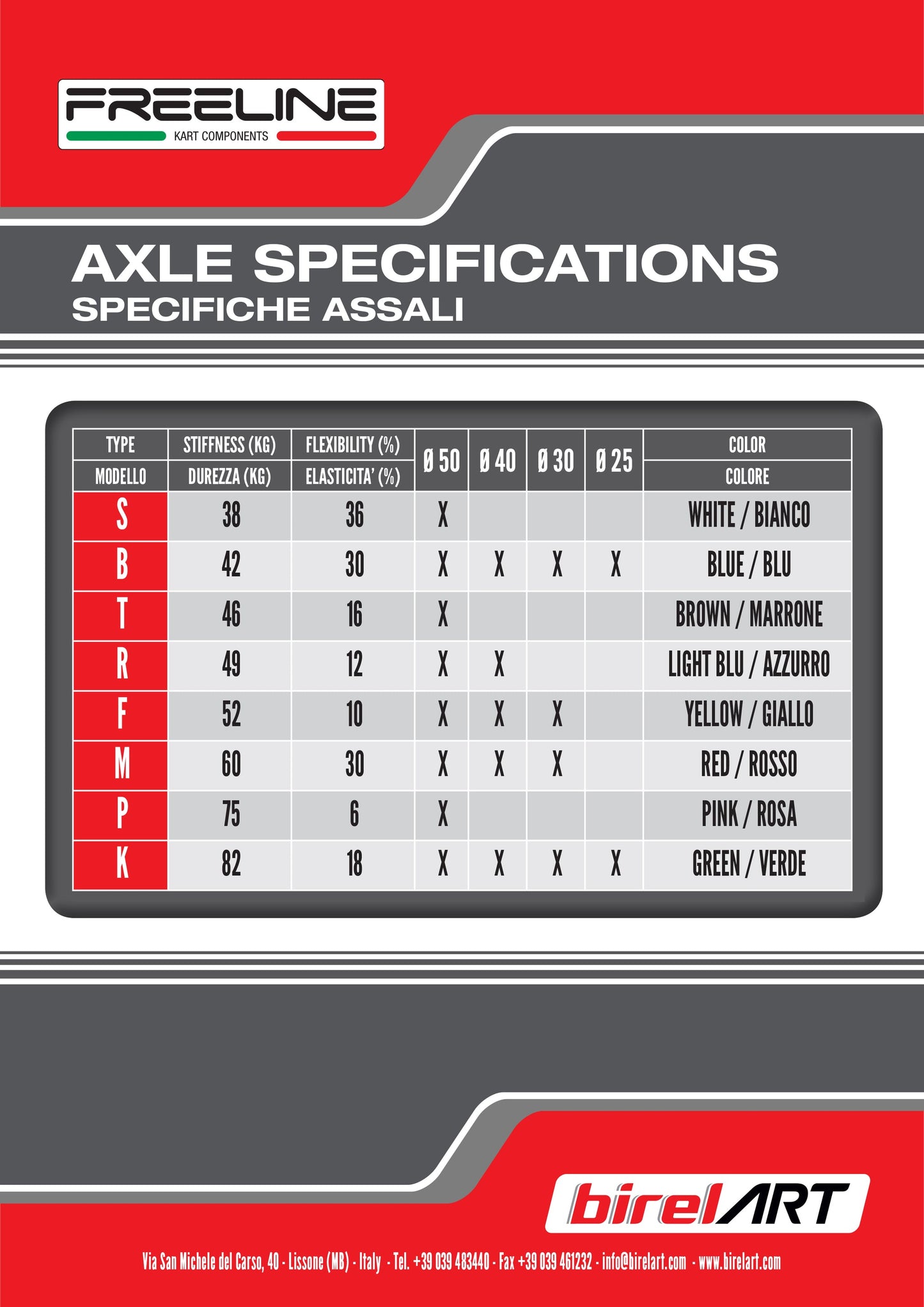 Compkart Freeline 50mm Rear Axle