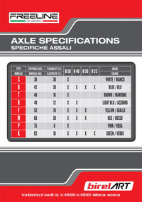Compkart Freeline 50mm Rear Axle