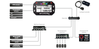 AIM Mychron 5S 1T/2T GPS Data Logger