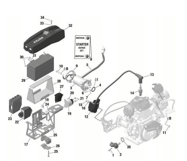 Rotax Max Evo ECU Senior/Junior/Mini/Micro/Inter Genuine