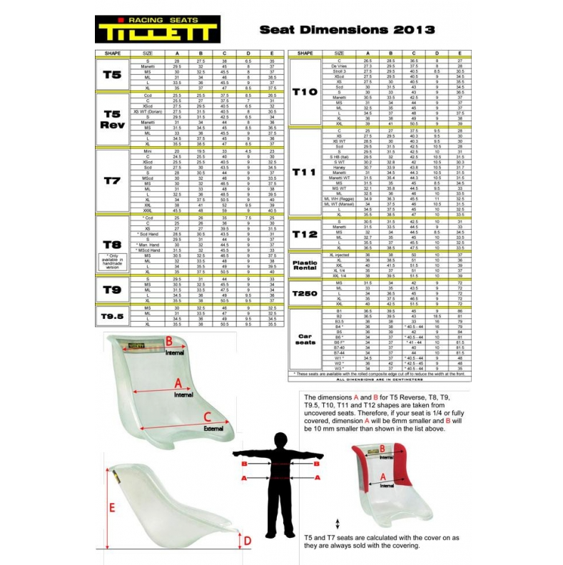 Tillett T5T New Style Silver XSCD