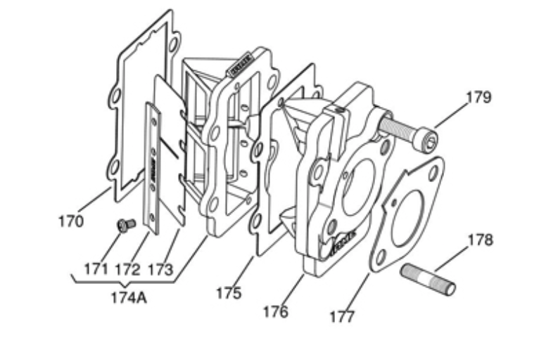 Iame X30 Reed Inner/Outer Block Gaskets Genuine