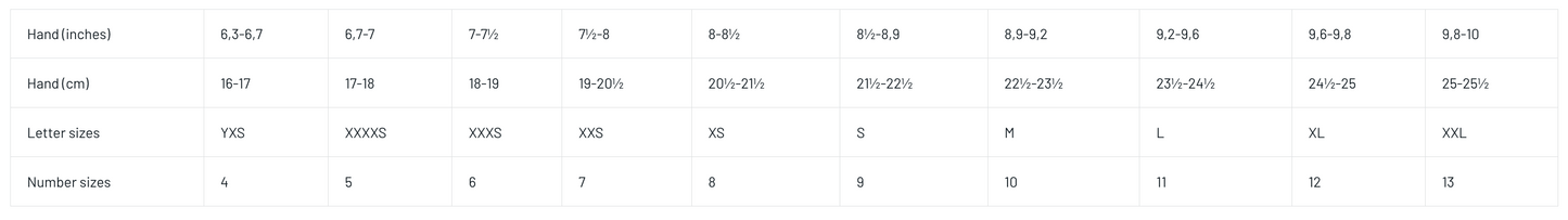 Sparco K-Rookie Karting Gloves