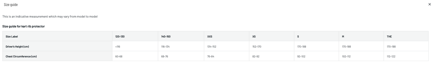 Sparco K-Track FIA 8870-2018 Kart Rib Protector