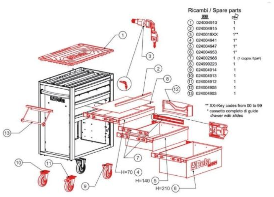Beta Drawer guides rails RSC24 2 pieces (7) 024002988