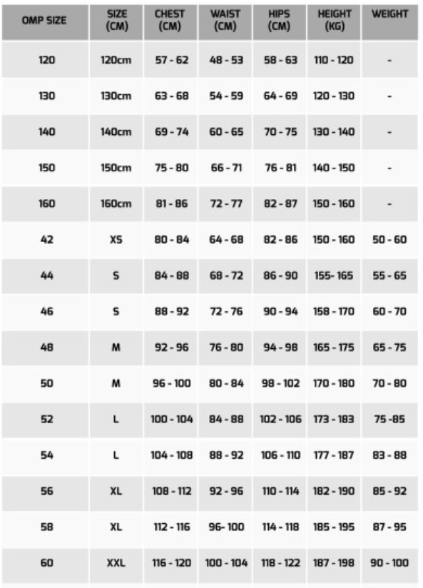 Storm Double Lined Black Wet Rain Suit