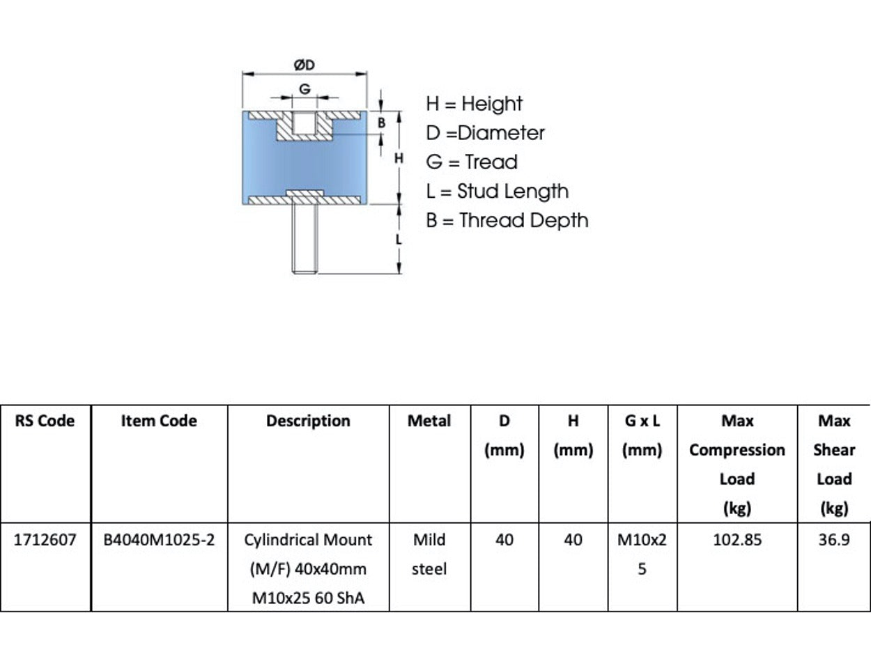 Heavy Duty M10 M/F Bobbin 40mm X 40mm