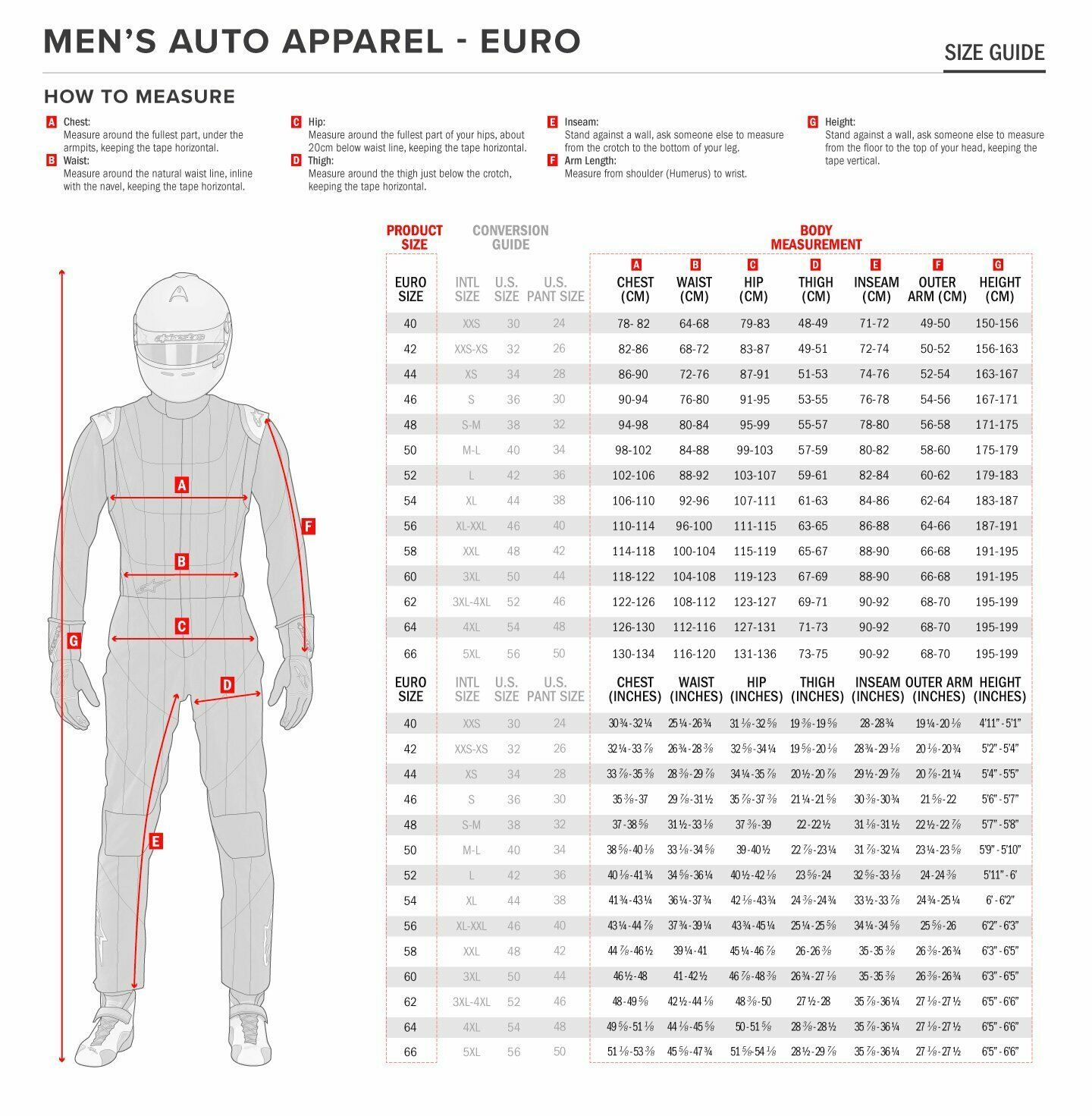 Compkart Ultralight Factory Race Suit CLEARANCE